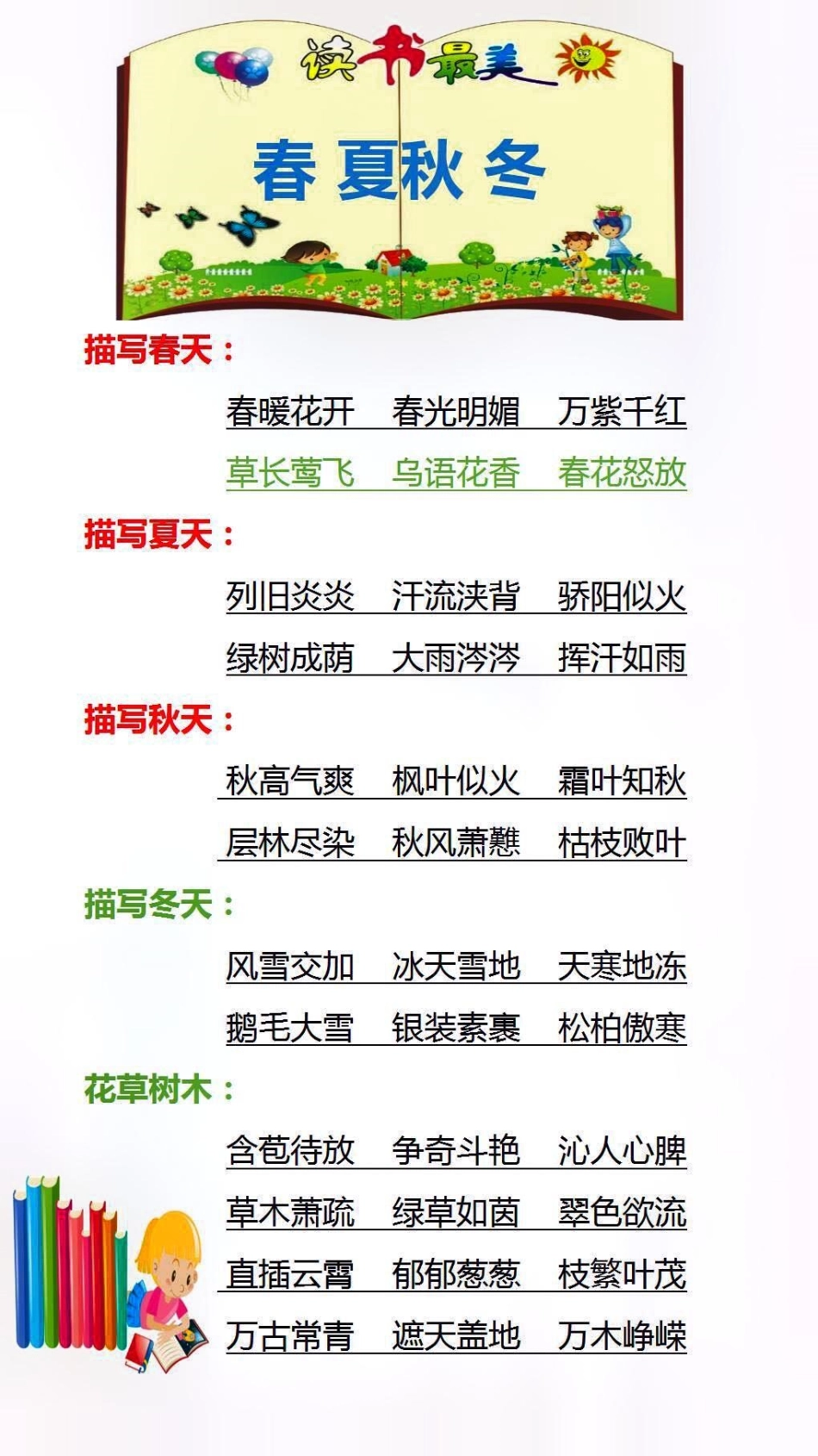 写作文词汇替孩子收藏吧！很可能用得到学习 成语 词语.pdf_第3页