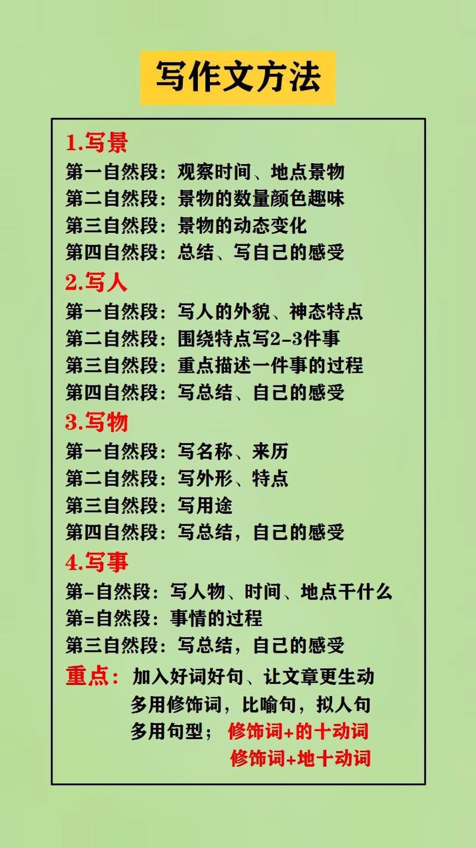 写作文方法常用好词学习 语文.pdf_第1页