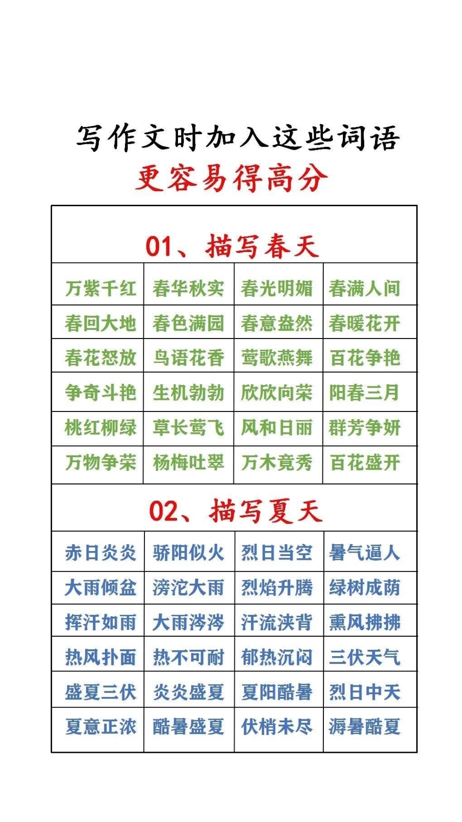 写作文加入这词语更容易得高分词语积累.pdf_第1页