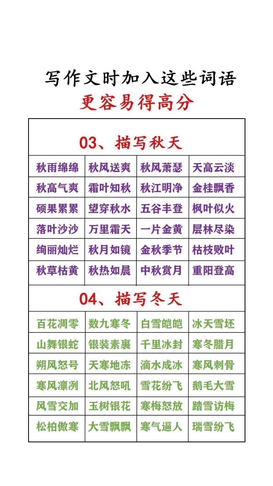 写作文加入这词语更容易得高分词语积累.pdf_第2页