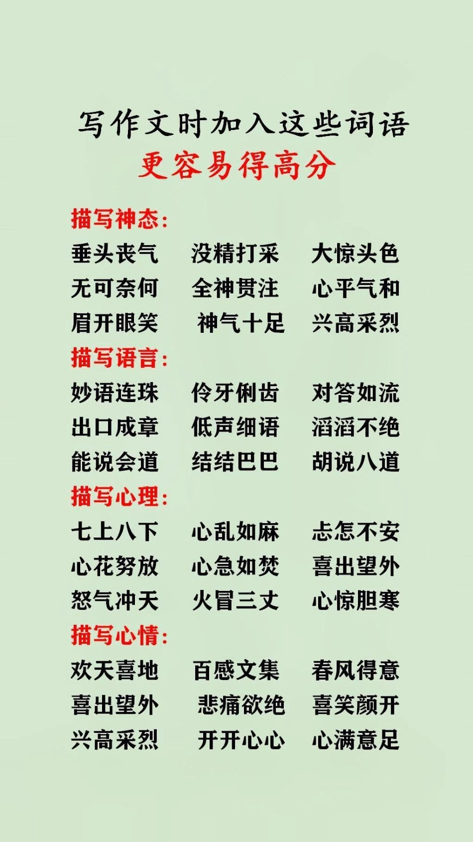 写作文时加入这些词语更容易得高分语文.pdf_第1页