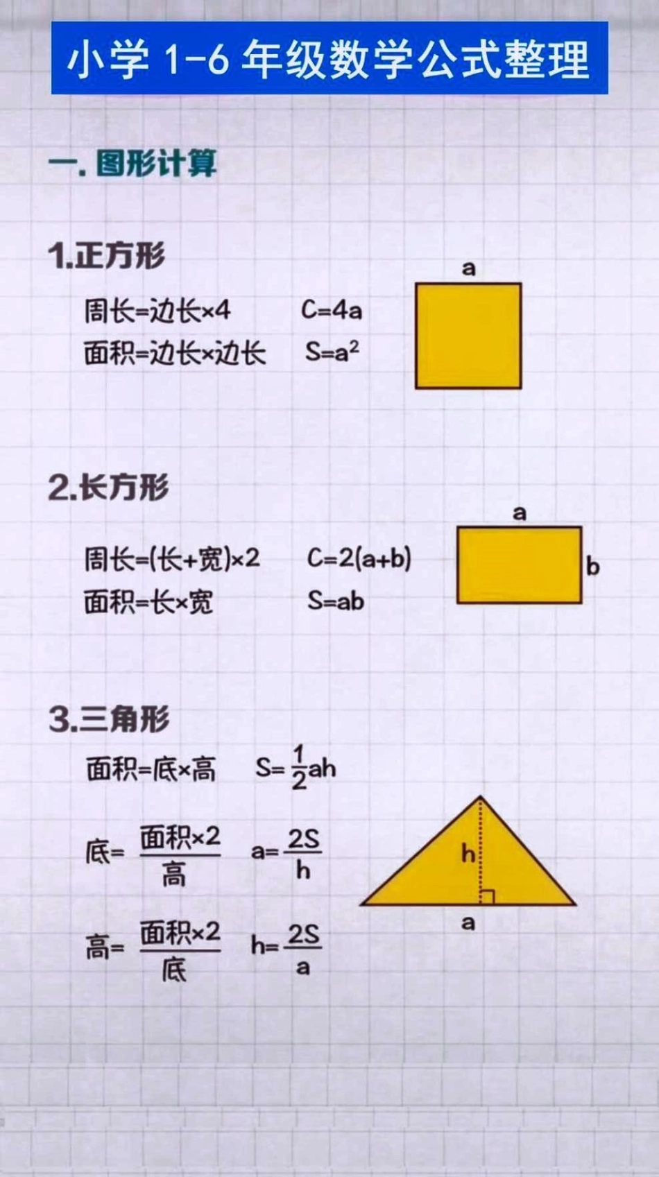 学霸秘籍 知识就是力量 高效学习方法 小学霸修炼计划 小学数学 人教版数学知识点总结.pdf_第1页