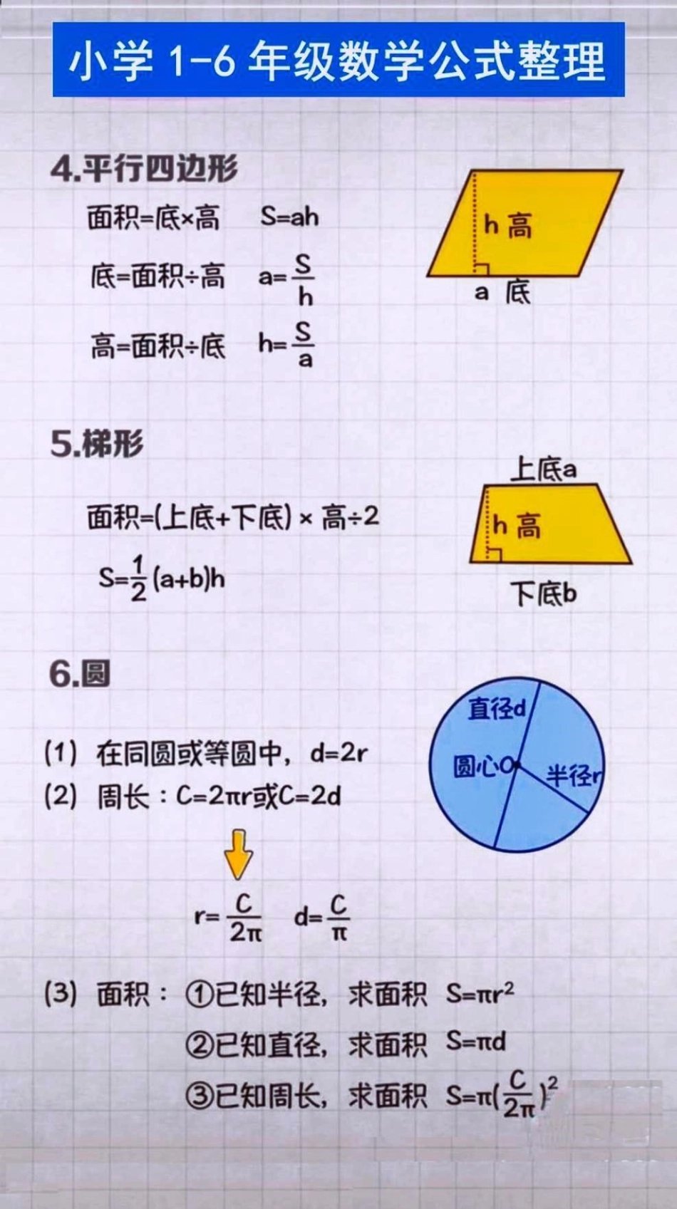 学霸秘籍 知识就是力量 高效学习方法 小学霸修炼计划 小学数学 人教版数学知识点总结.pdf_第2页