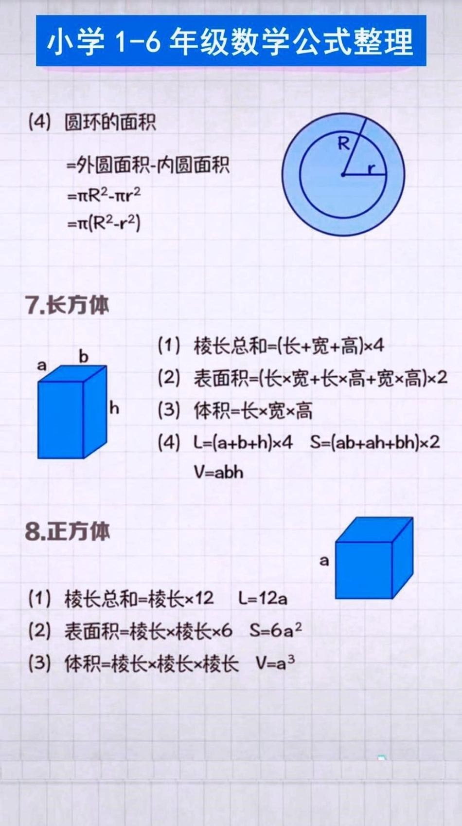 学霸秘籍 知识就是力量 高效学习方法 小学霸修炼计划 小学数学 人教版数学知识点总结.pdf_第3页