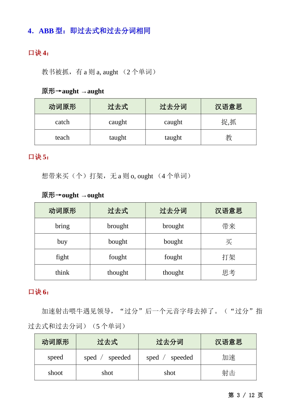 _初中英语【不规则动词】27句口诀.docx_第3页