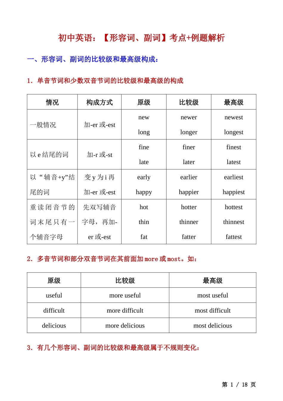 _初中英语【形容词、副词】考点+例题解析.docx_第1页