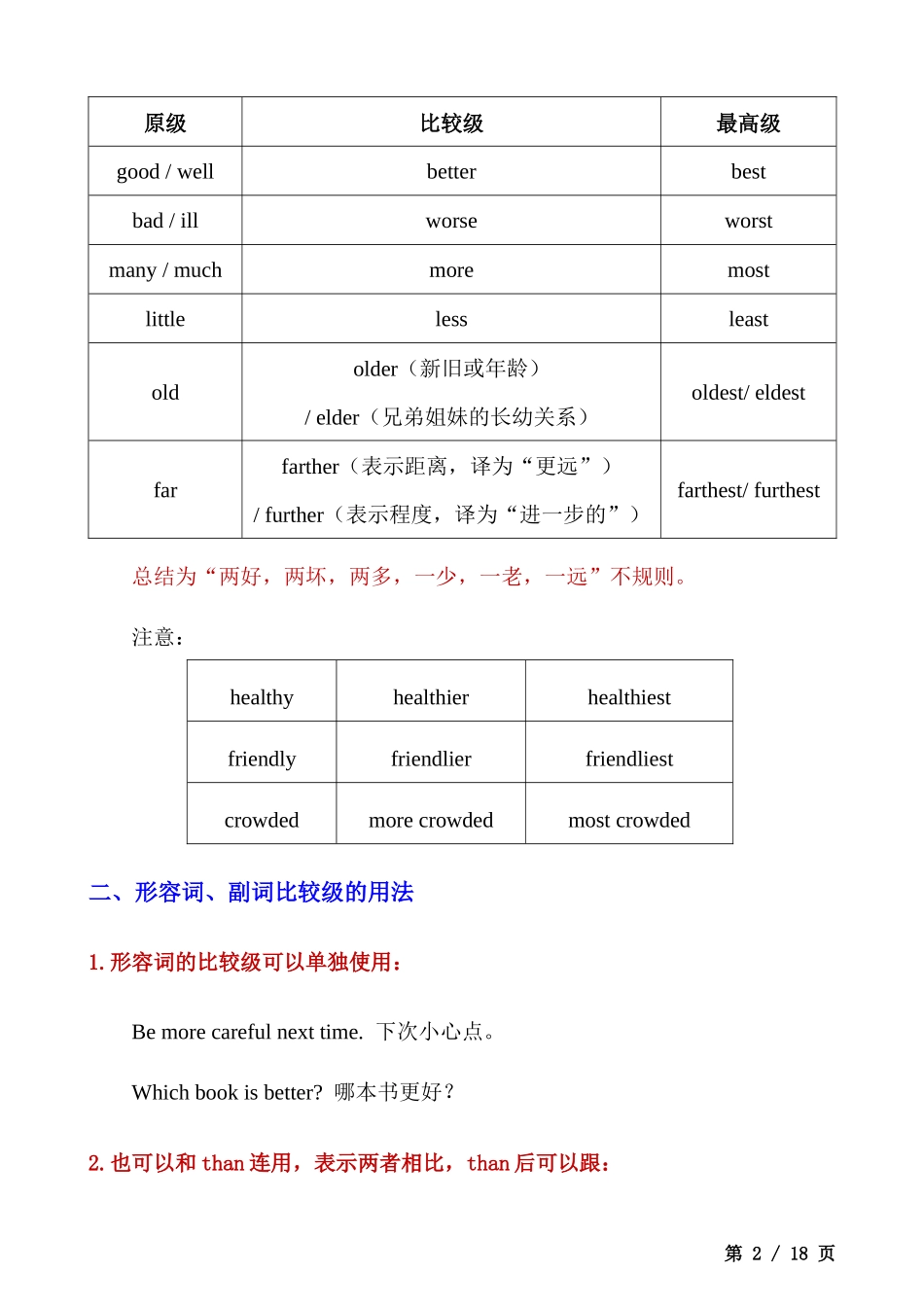 _初中英语【形容词、副词】考点+例题解析.docx_第2页