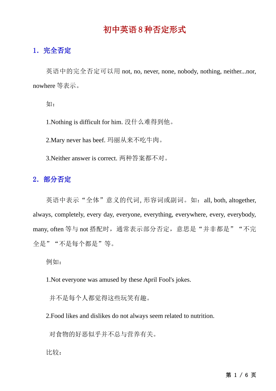 _初中英语8种否定形式.docx_第1页