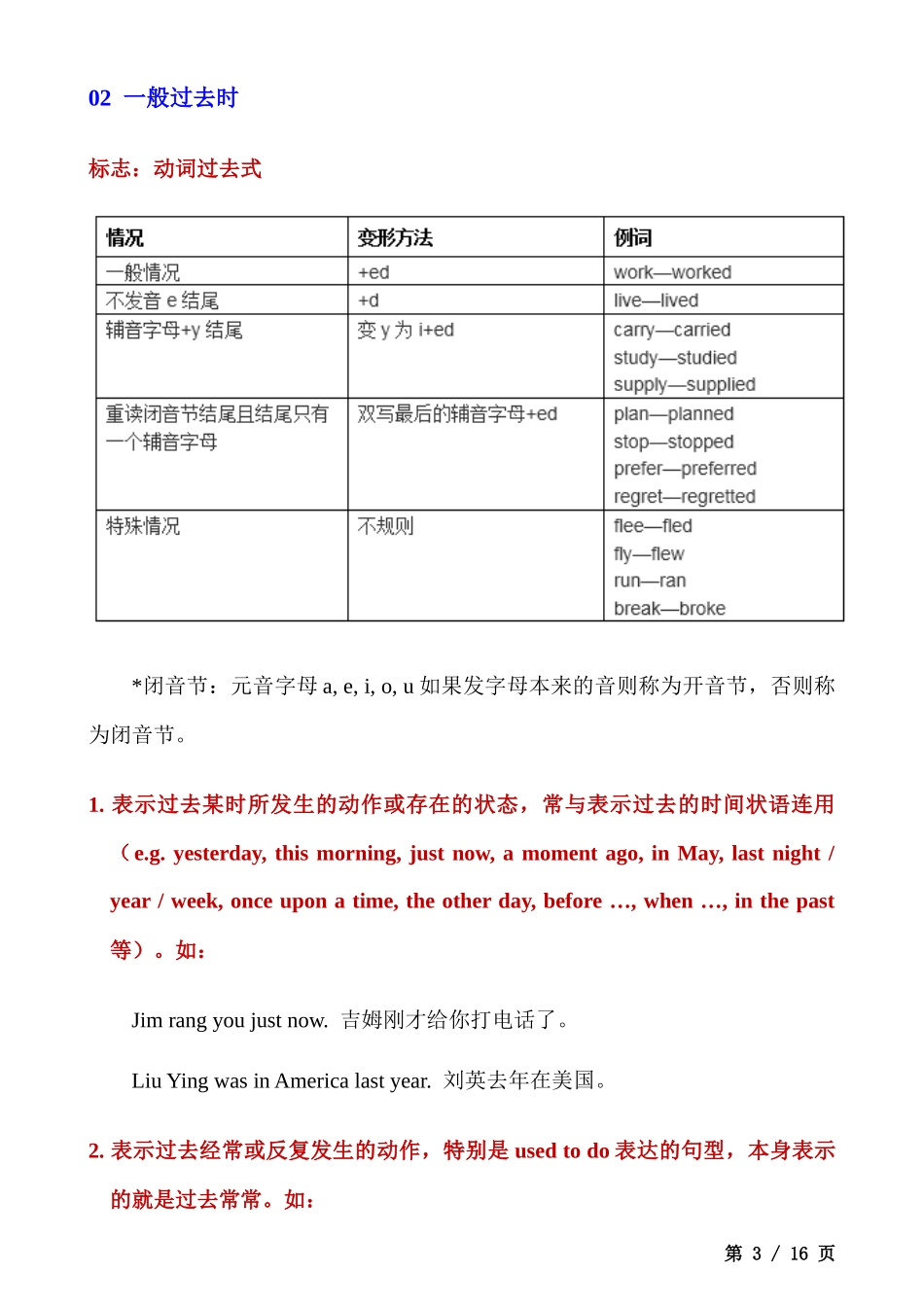 _初中英语八大时态结构+用法详解.docx_第3页