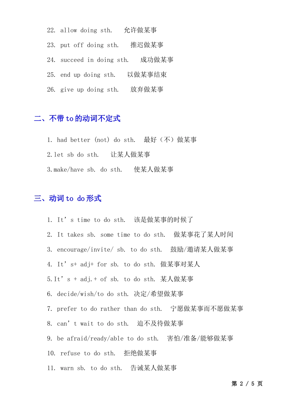 _初中英语动词考点归纳.docx_第2页