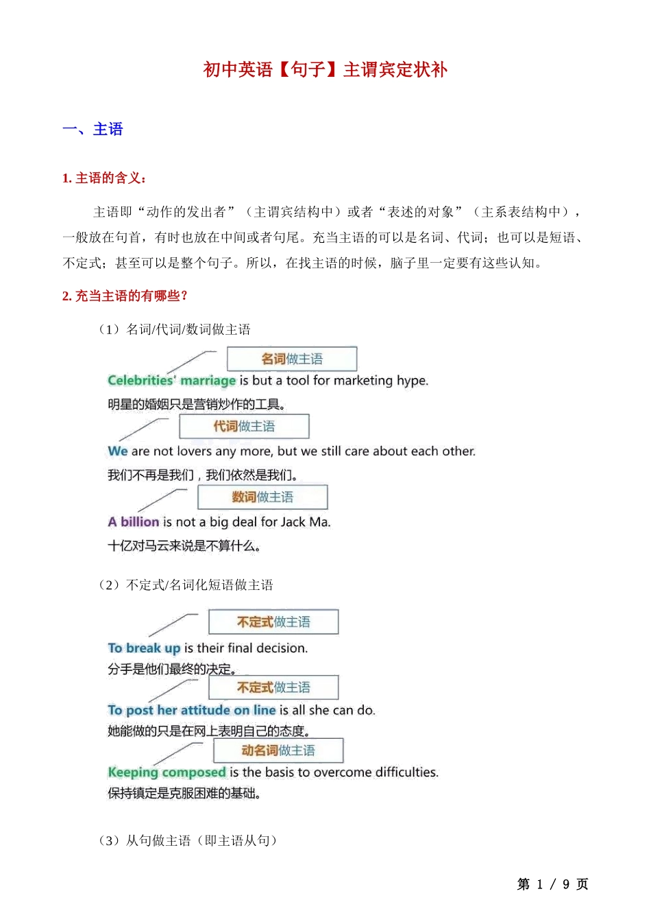 _初中英语句子【主谓宾定状补】.docx_第1页