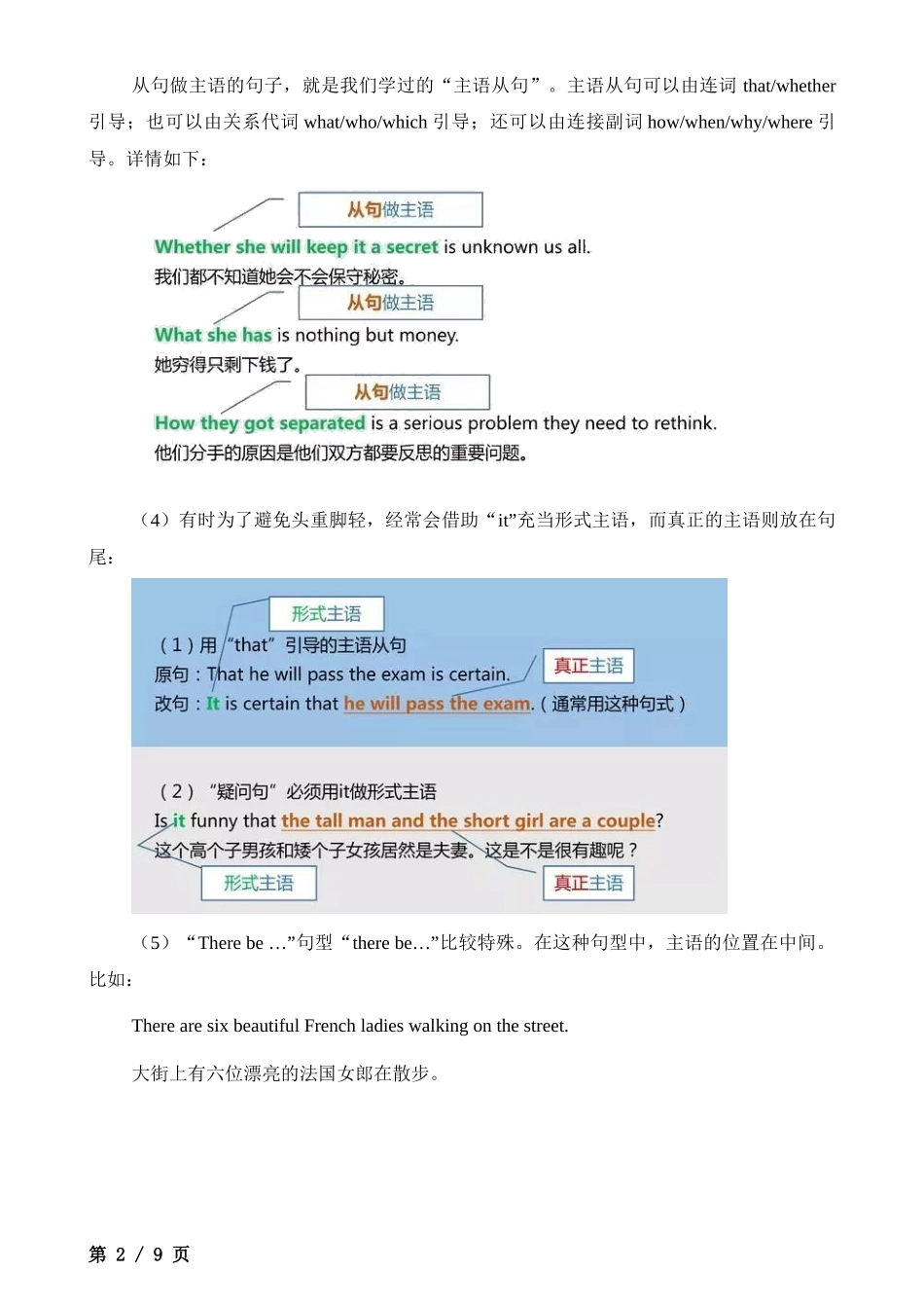 _初中英语句子【主谓宾定状补】.docx_第2页