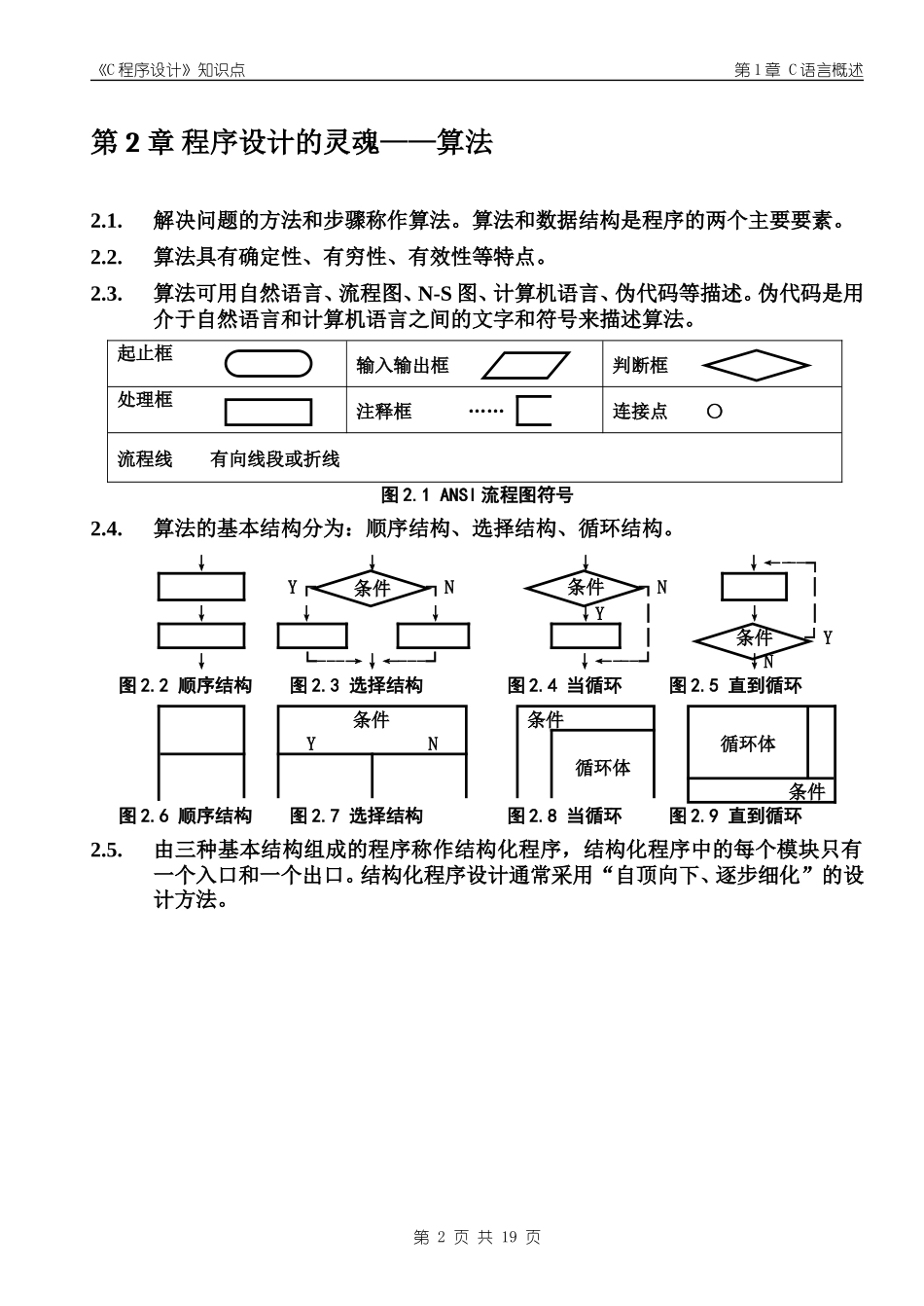 《C程序设计》复习资料知识点总结.doc_第2页