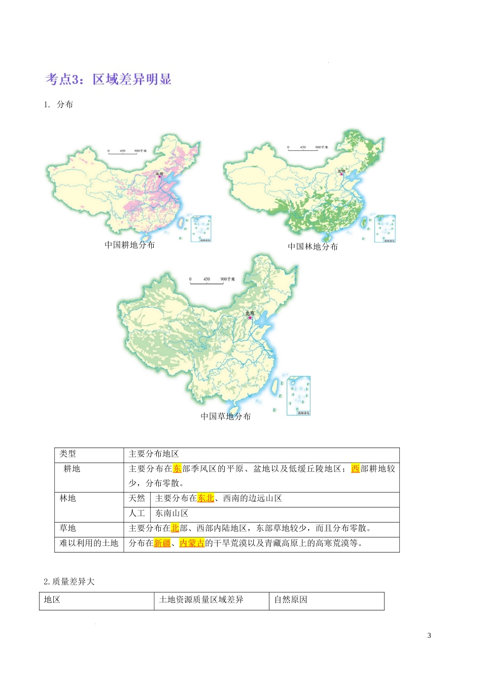 【八年级上册地理】第三章 中国的自然资源（考点梳理卷）-【难度分层单元卷】（解析版）.docx_第3页