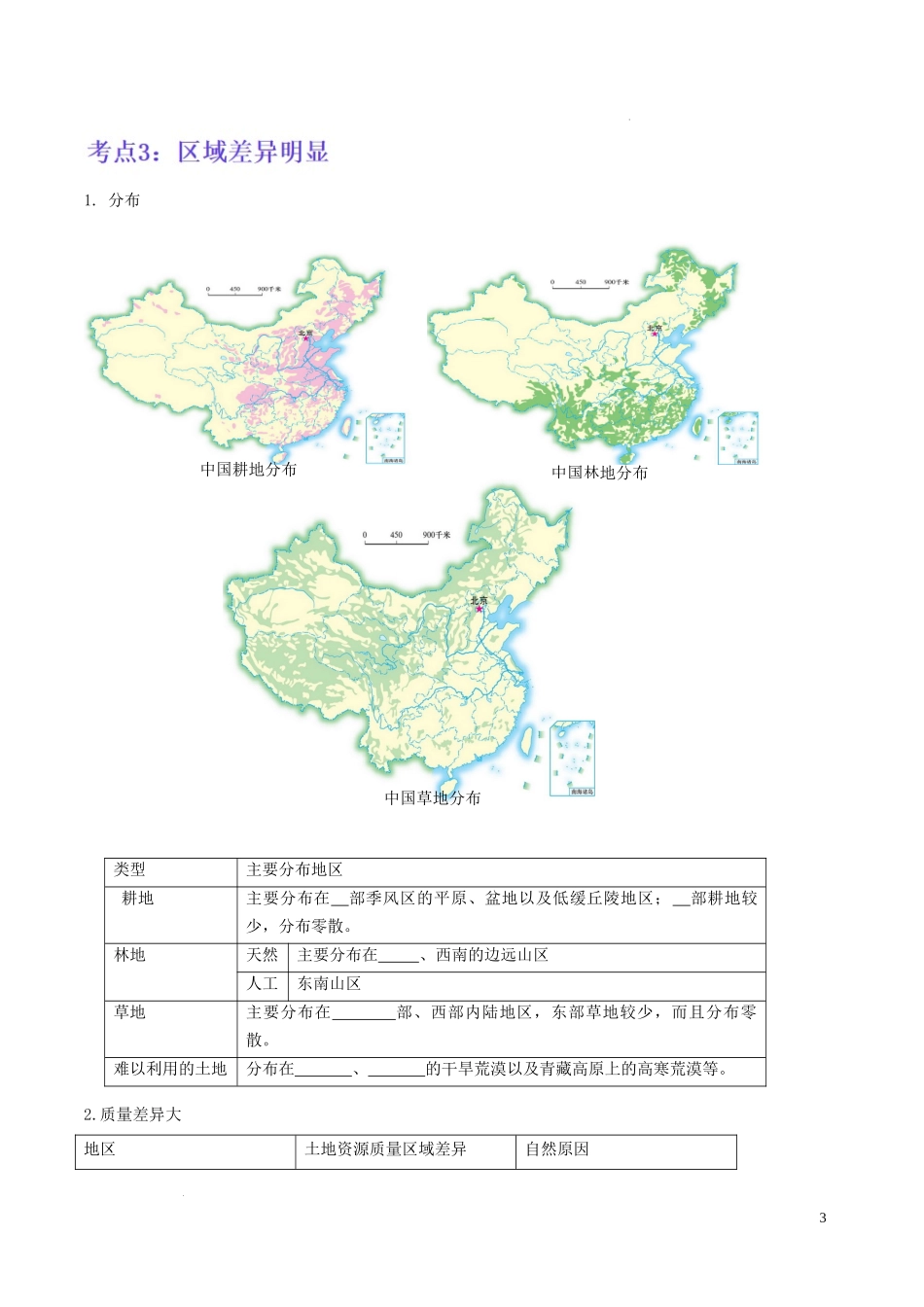 【八年级上册地理】第三章 中国的自然资源（考点梳理卷）-【难度分层单元卷】（原卷版）.docx_第3页