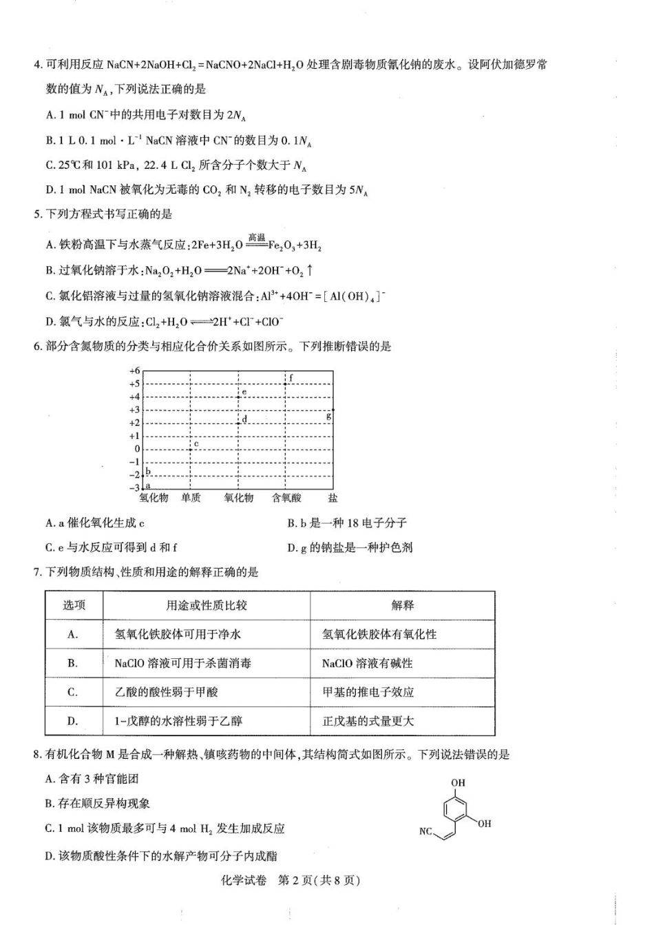 湖北省高中名校联盟2025届高三11月第二次联合测评（圆创联盟）化学试卷含答案.pdf_第2页
