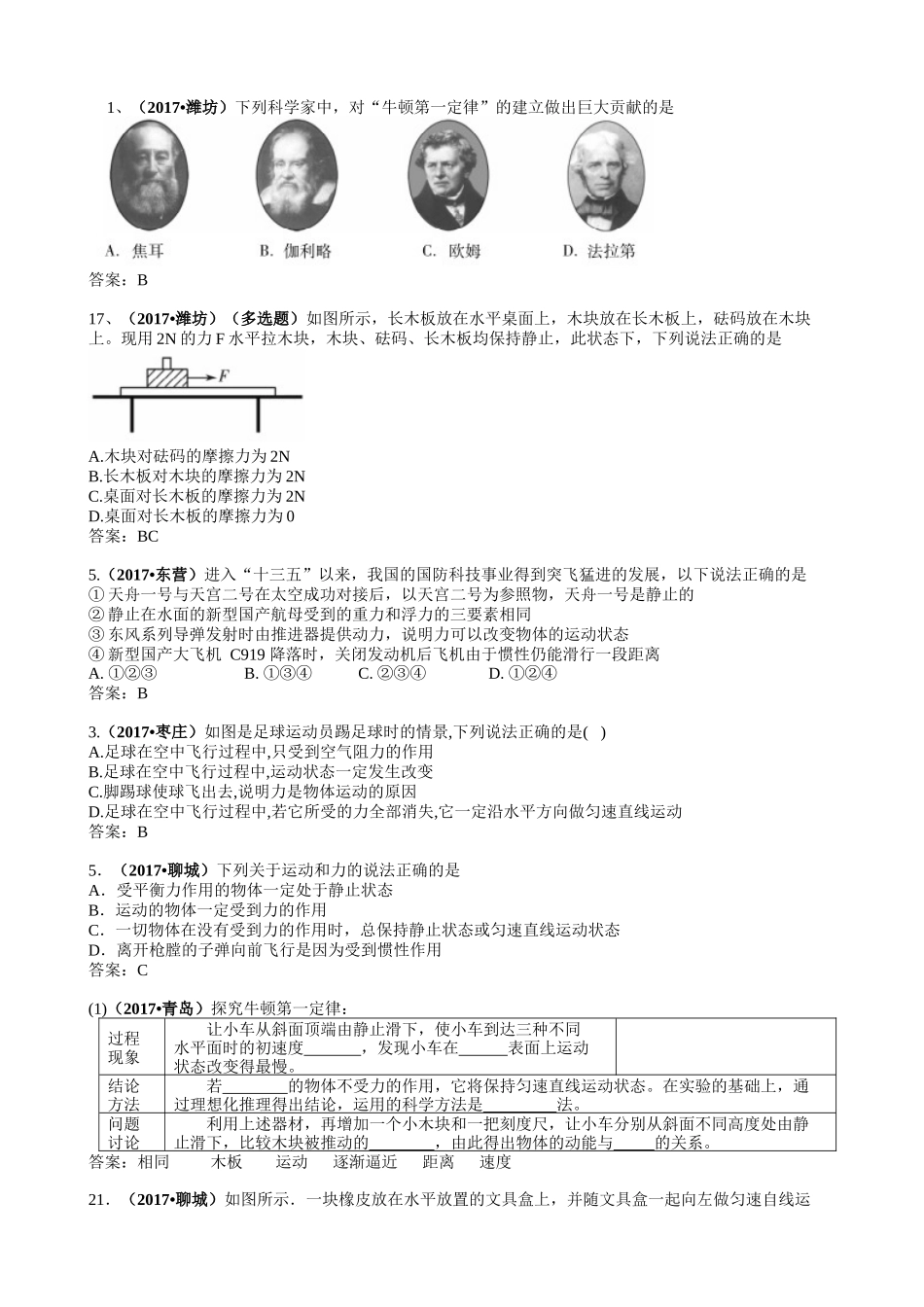 【八年级上册教科版物理】专题8    牛顿第一定律、二力平衡、摩擦力.docx_第1页