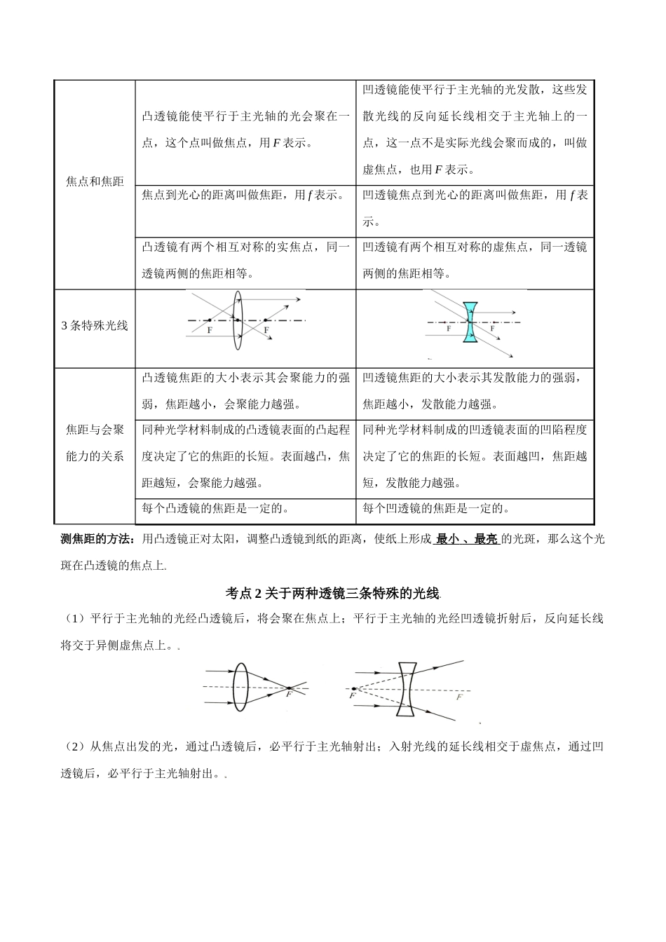 【八年级上册物理】第5.1课时 透镜（原卷版）.doc_第2页