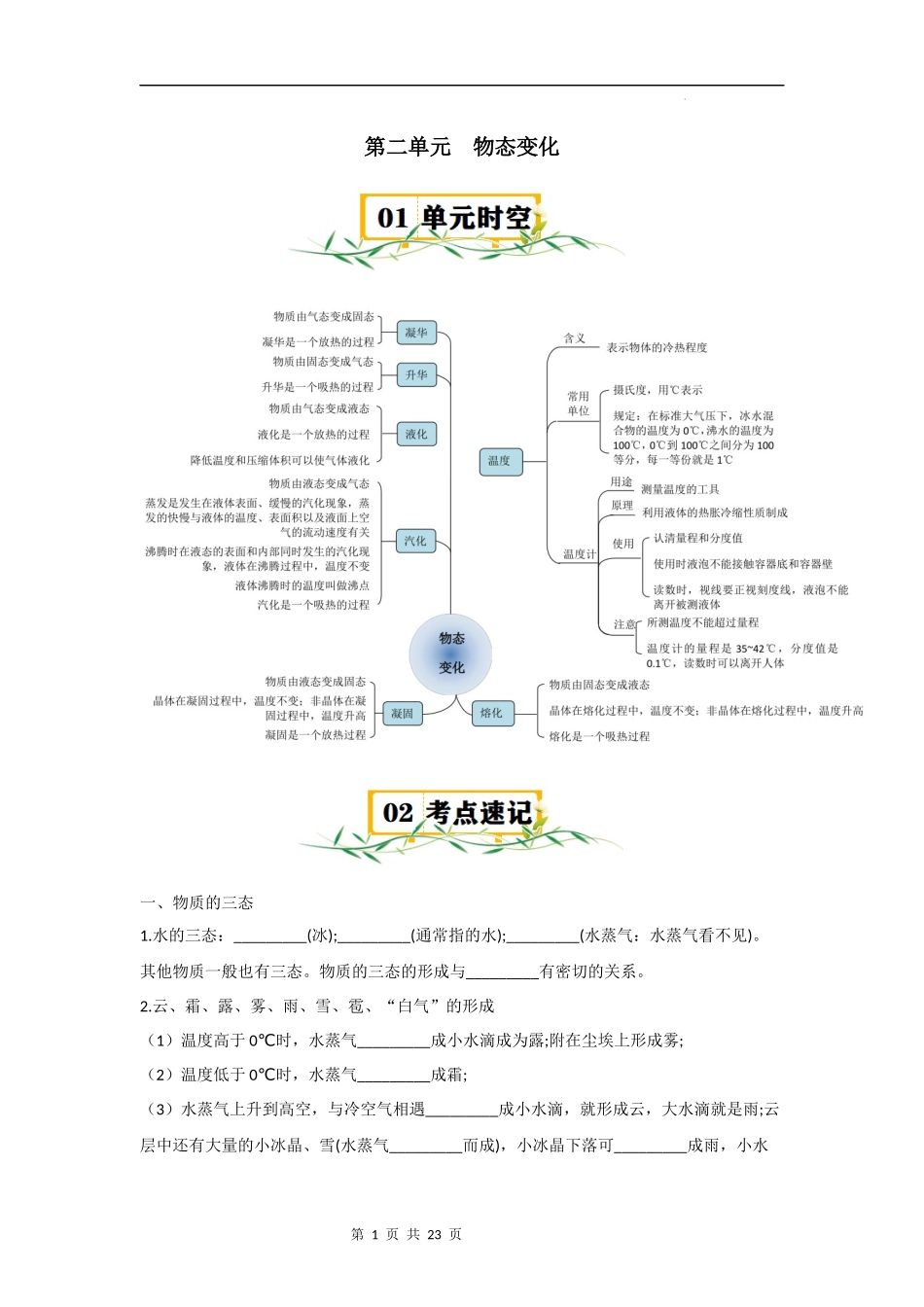 【八年级上册物理】第二单元 物态变化【速记清单】-（苏科版）.docx_第1页