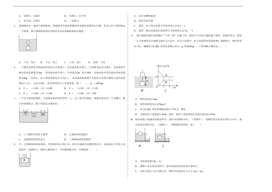 【八年级下册】第十章 浮力（选拔卷）-【单元测试】（人教版）（考试版）.doc_第2页