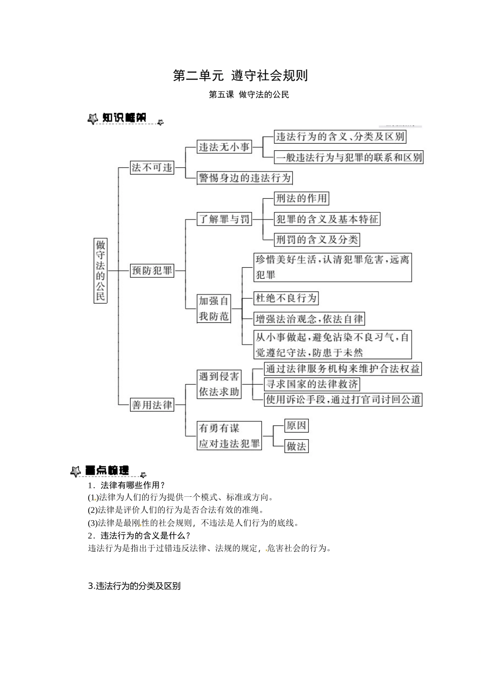 【八上道法】5【知识点梳理+解题方法】第五课 做守法的公民.doc_第1页