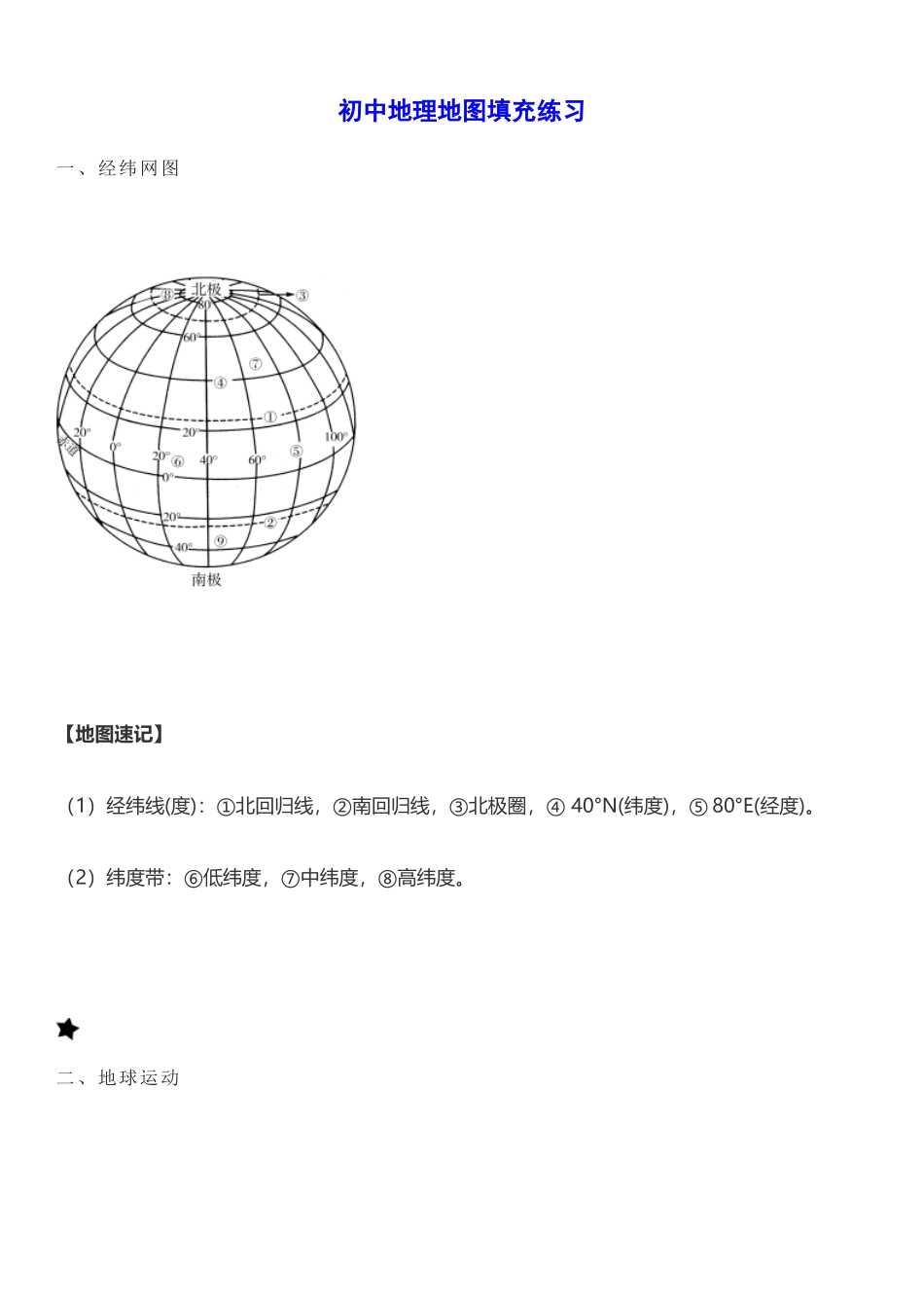 【初中地理】必考重点：地图填充训练，重难点都在这儿.docx_第1页