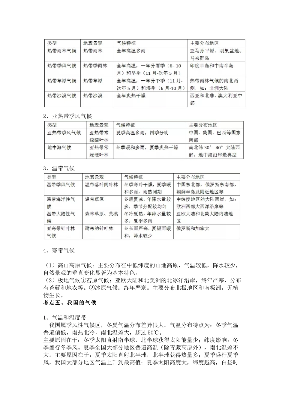 【初中地理】中考地理关于“气候”必考点及备考技巧.docx_第2页