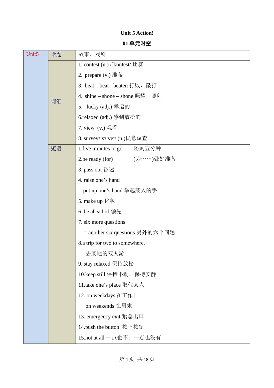 【沪教】八上英语知识清单讲练测Unit 5  知识清单.docx_第1页