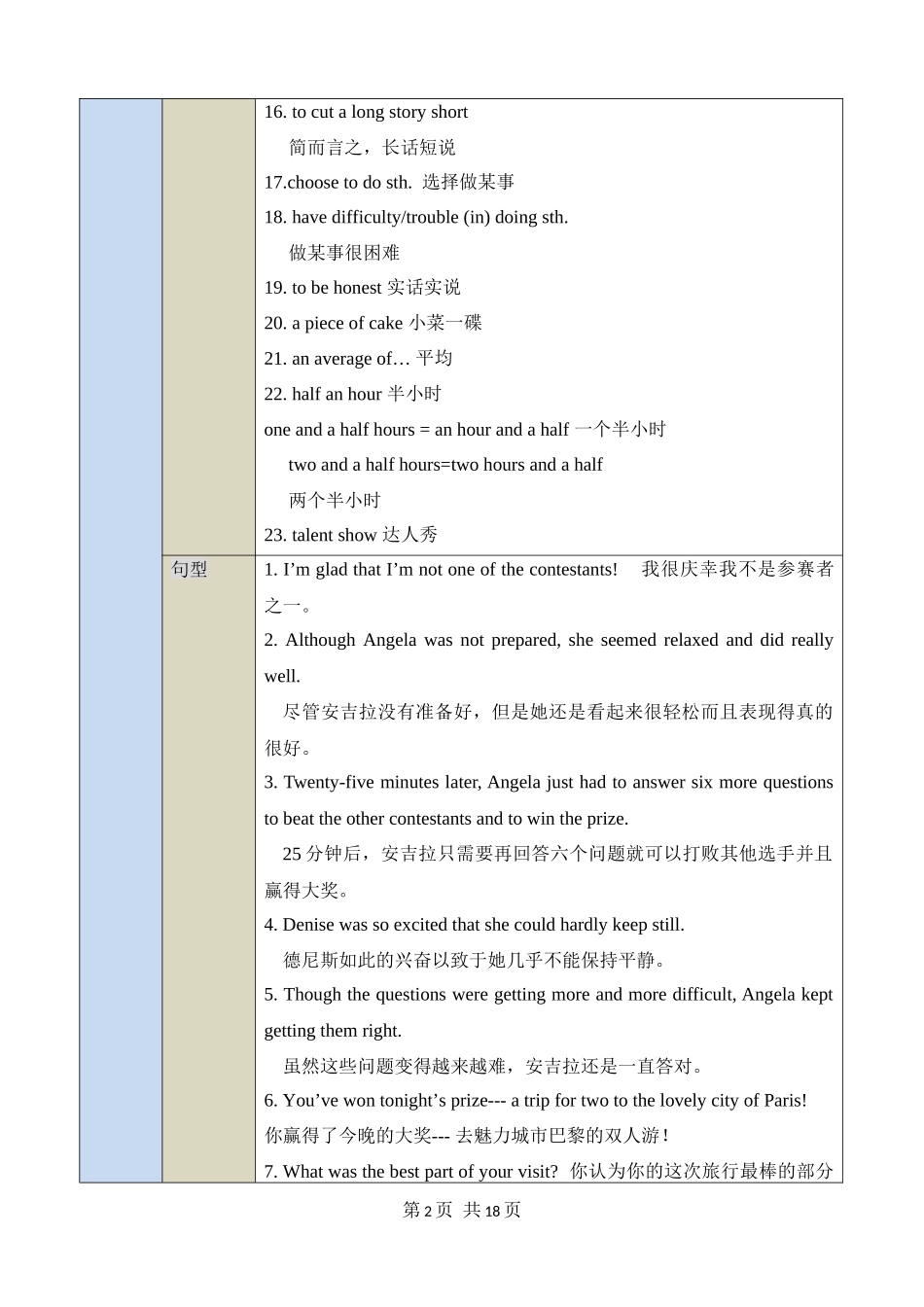 【沪教】八上英语知识清单讲练测Unit 5  知识清单.docx_第2页