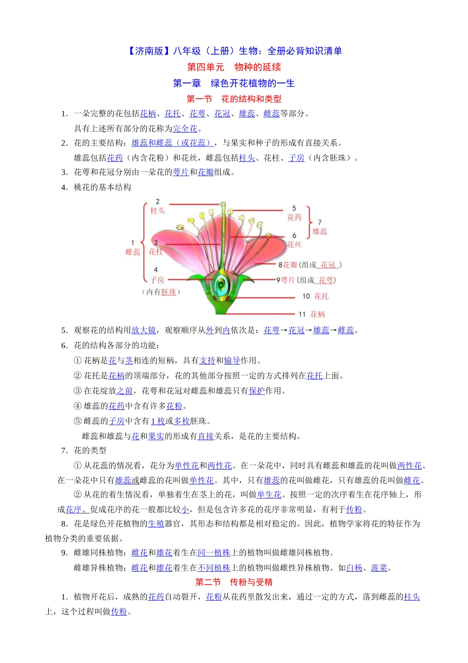 【济南】八上生物全册知识点总结.docx_第1页
