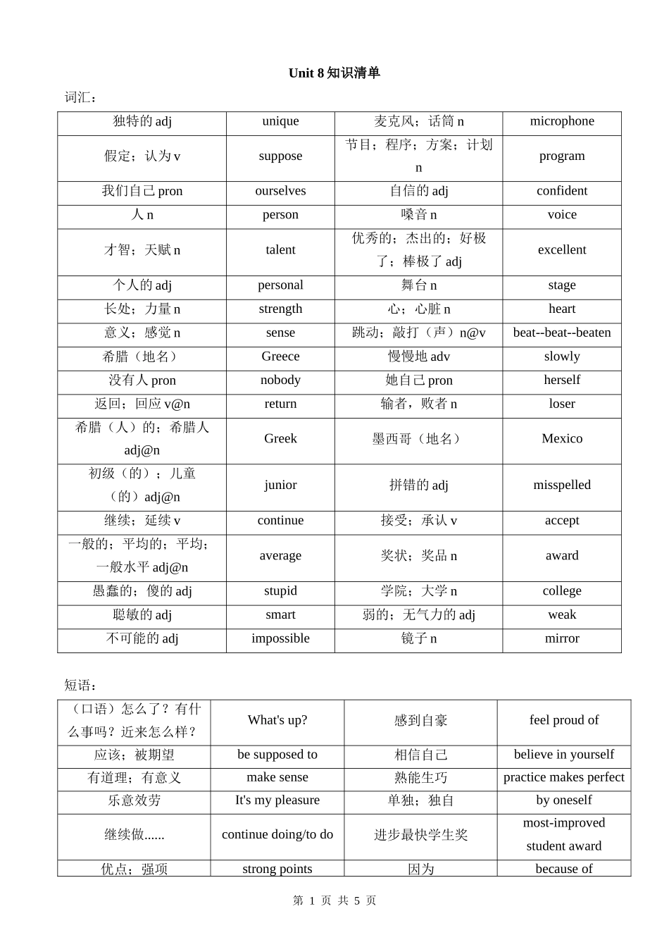 【冀教】八上英语 Unit 8 知识清单.docx_第1页