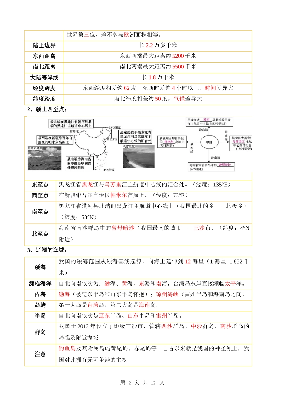 【七年级上册地理】背诵02 第二章  中国的疆域和人口.docx_第2页