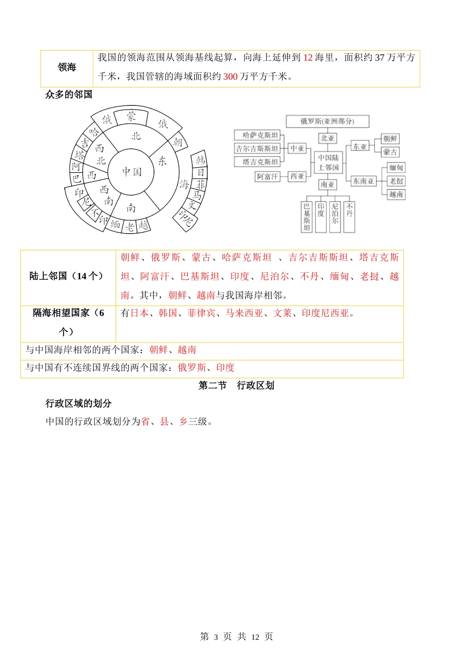 【七年级上册地理】背诵02 第二章  中国的疆域和人口.docx_第3页