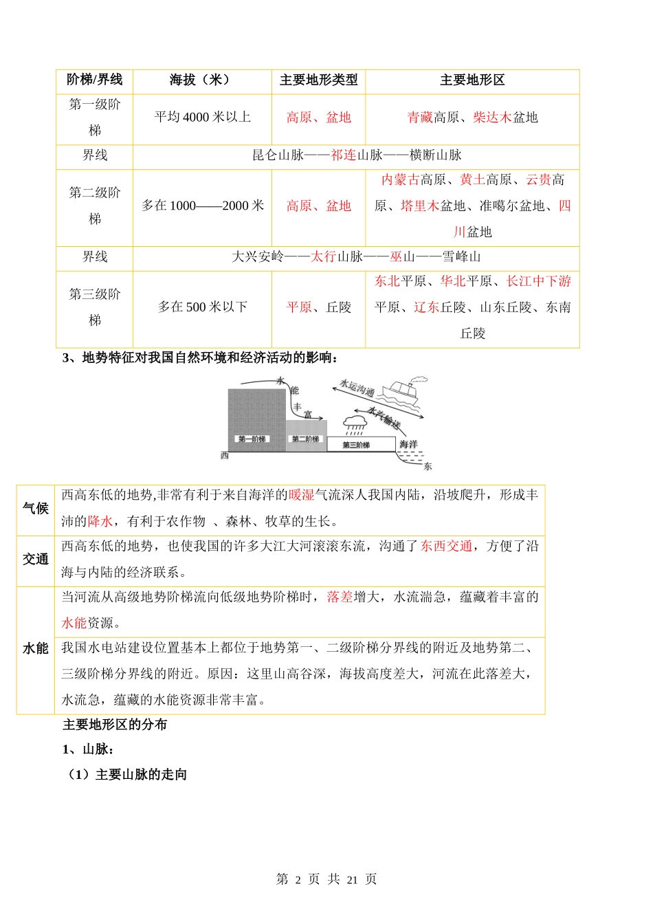 【七年级上册地理】背诵03 第三章  中国的自然环境.docx_第2页