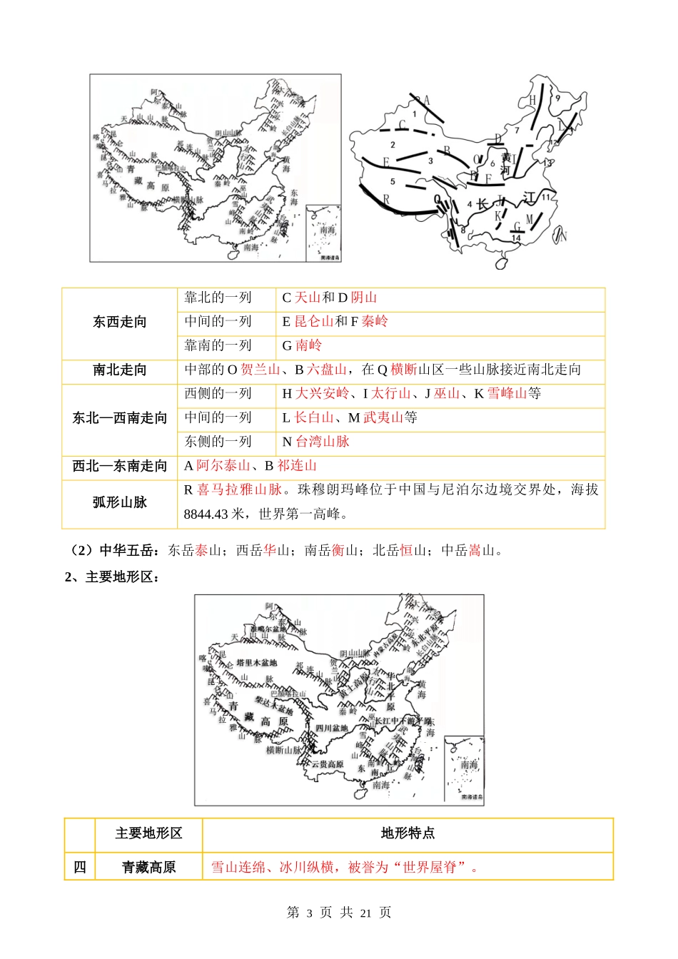 【七年级上册地理】背诵03 第三章  中国的自然环境.docx_第3页