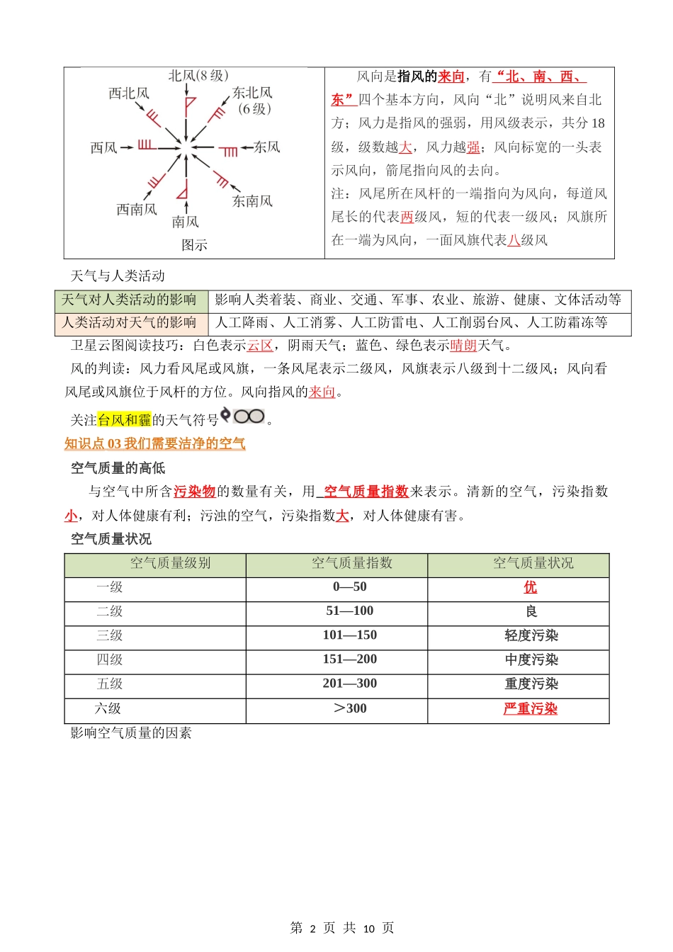 【七年级上册地理】背诵03 第三章 天气与气候.docx_第2页