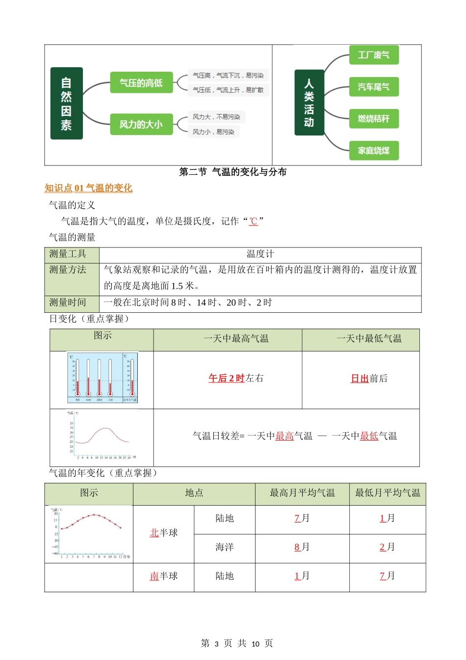 【七年级上册地理】背诵03 第三章 天气与气候.docx_第3页