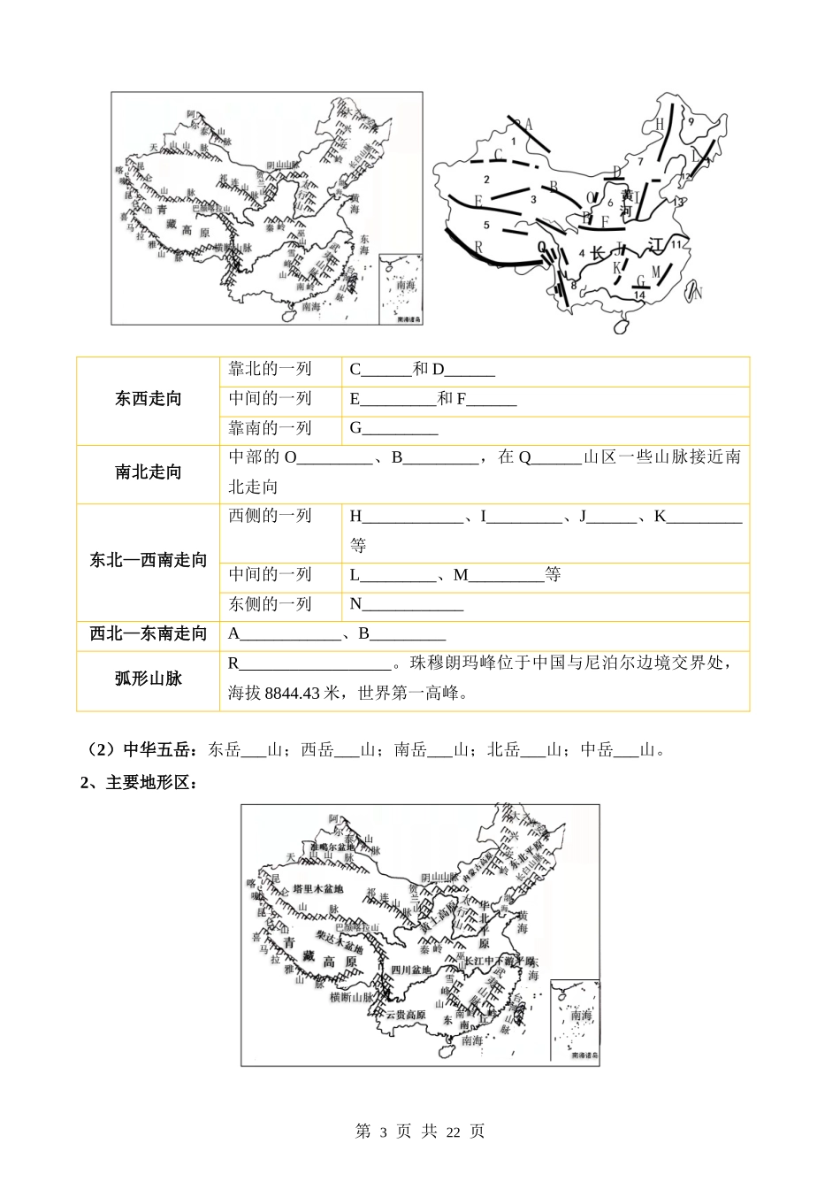 【七年级上册地理】默写03 第三章  中国的自然环境.docx_第3页