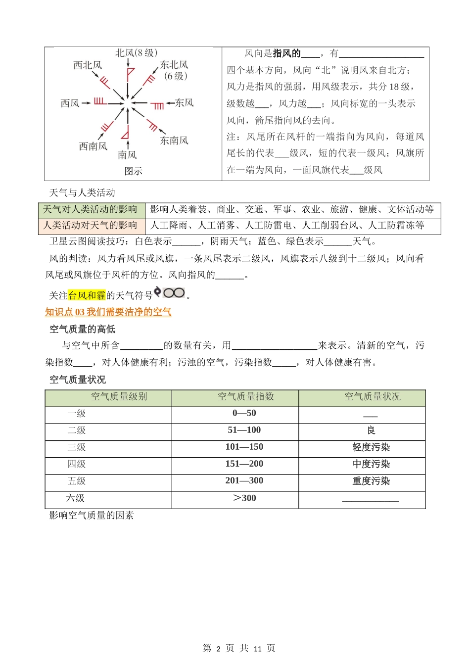 【七年级上册地理】默写03 第三章 天气与气候.docx_第2页