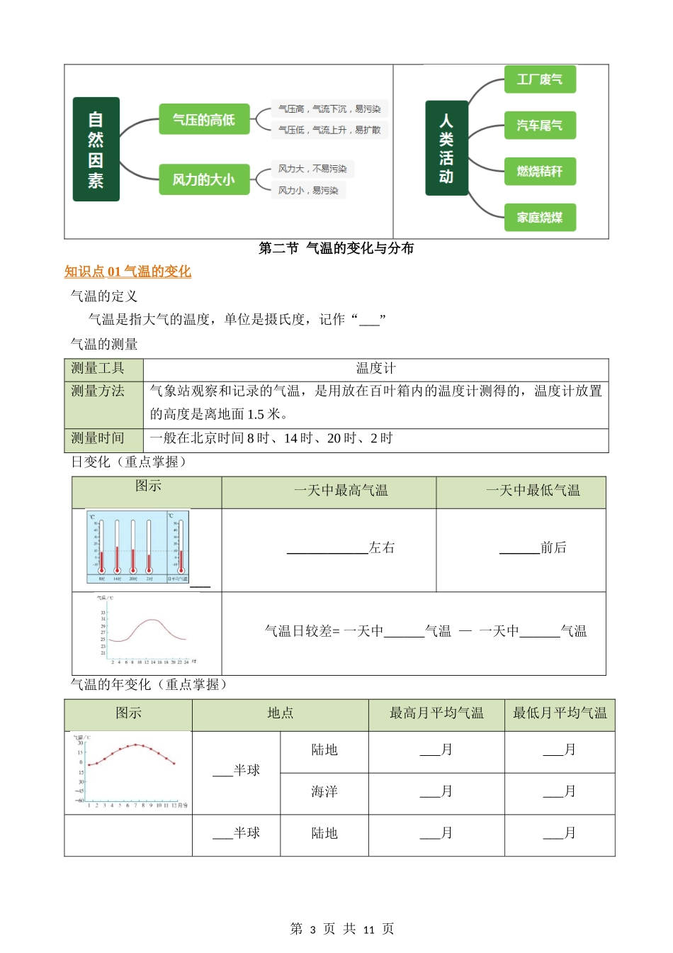 【七年级上册地理】默写03 第三章 天气与气候.docx_第3页