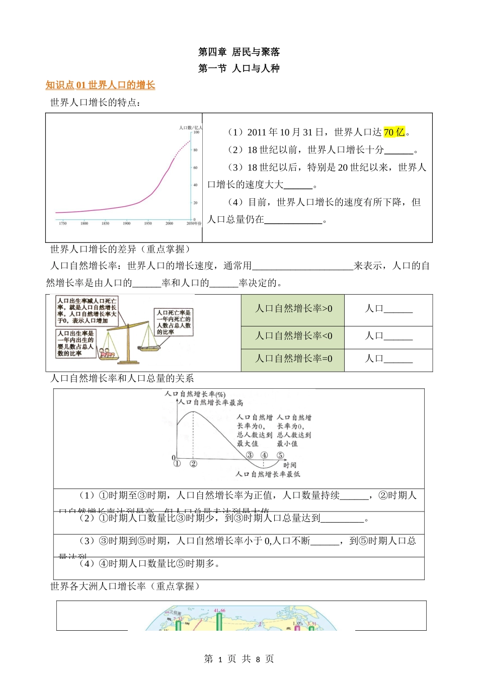 【七年级上册地理】默写04 第四章 居民与聚落.docx_第1页