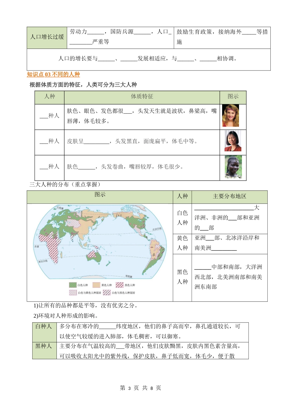 【七年级上册地理】默写04 第四章 居民与聚落.docx_第3页