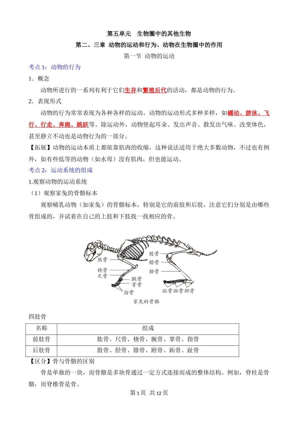 【人教】八上生物背诵-第五单元 第二、三章 动物的运动和行为、动物在生物圈中的作用（背诵版.docx_第1页