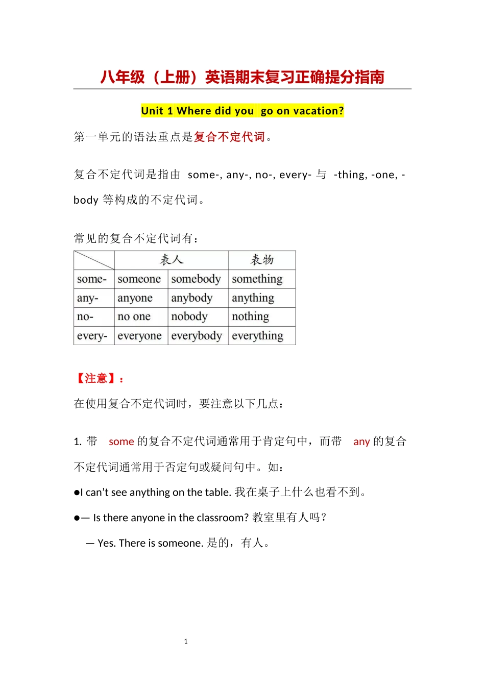 【人教】八上英语期末复习提分指南.docx_第1页