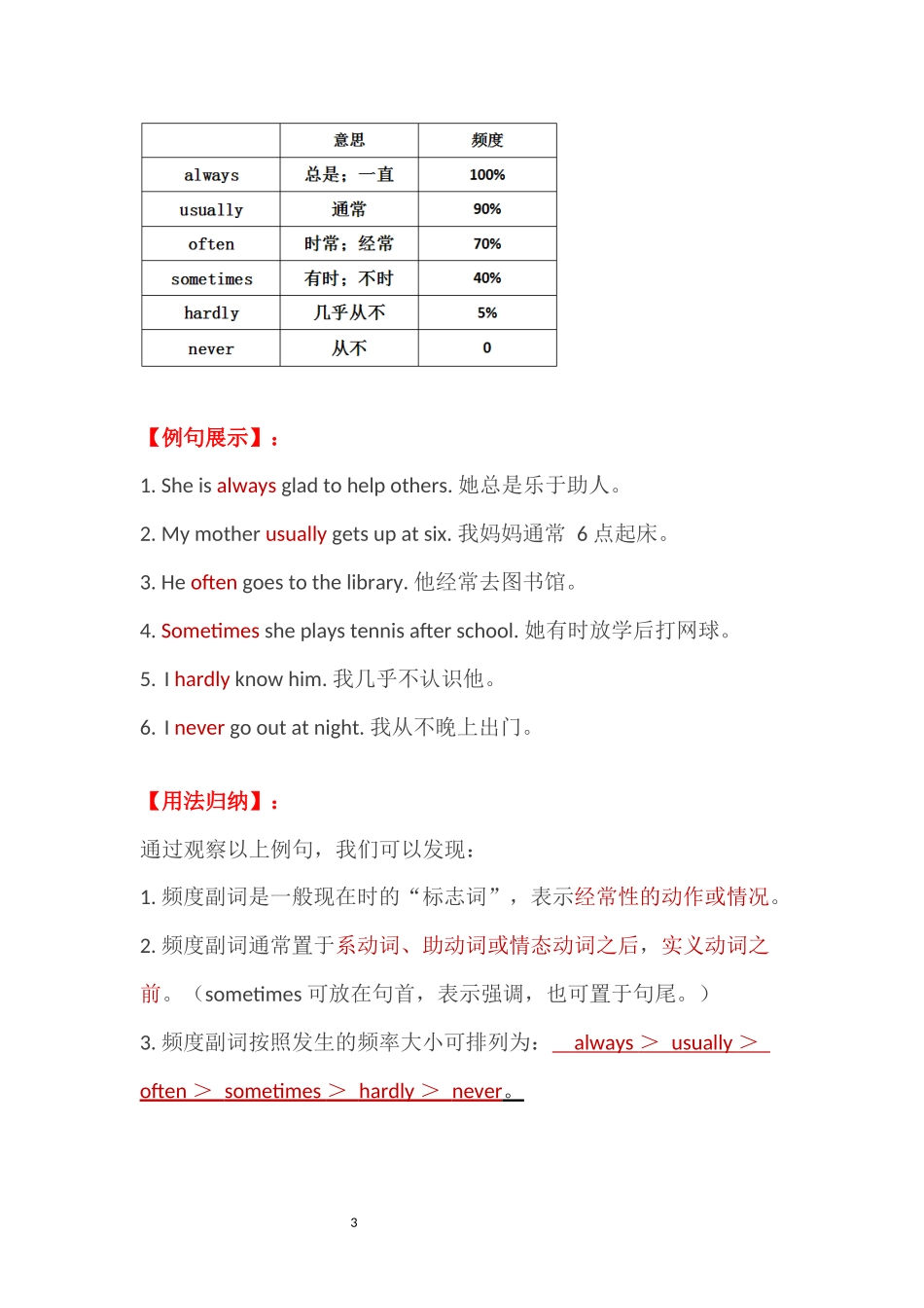 【人教】八上英语期末复习提分指南.docx_第3页