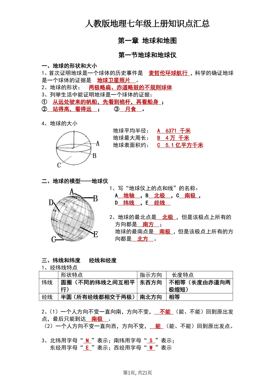 【人教】七年级（上册）地理知识点总结.pdf_第1页