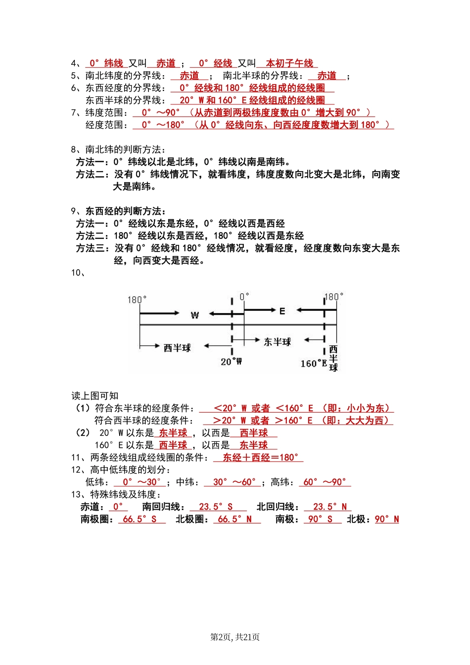 【人教】七年级（上册）地理知识点总结.pdf_第2页
