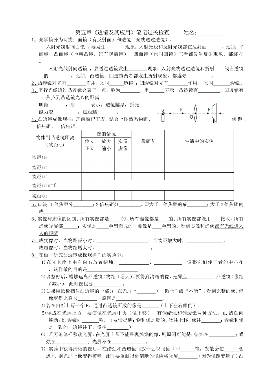 5章透镜及其应用填空.doc_第1页