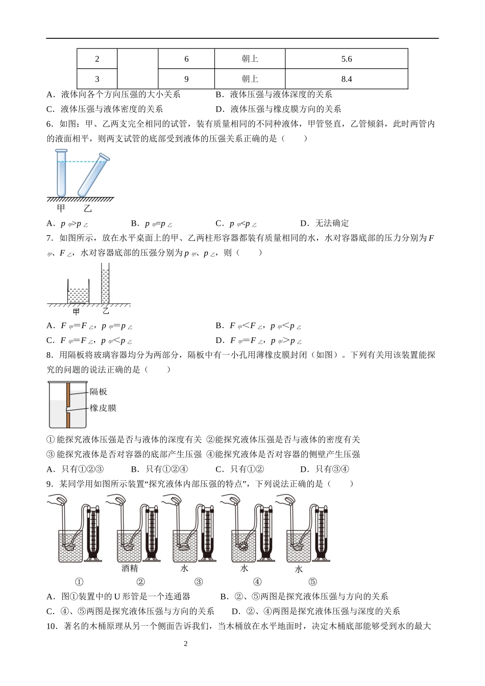 【八年级下册物理】（苏科版）10.2 液体的压强 同步练习.docx_第2页