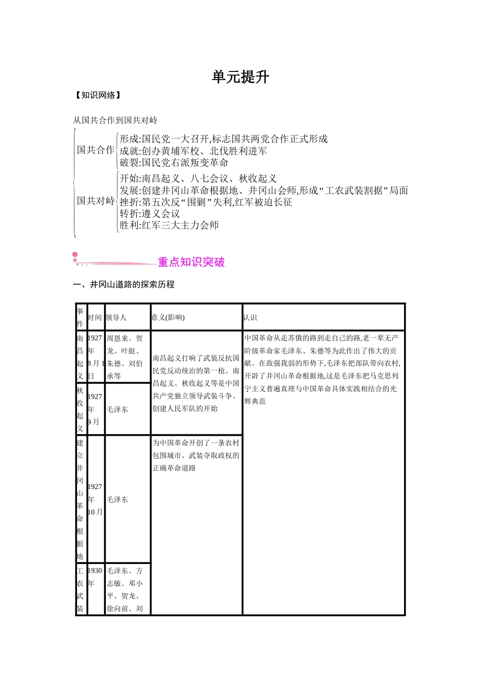 【八上历史】第五单元 单元提升.docx_第1页